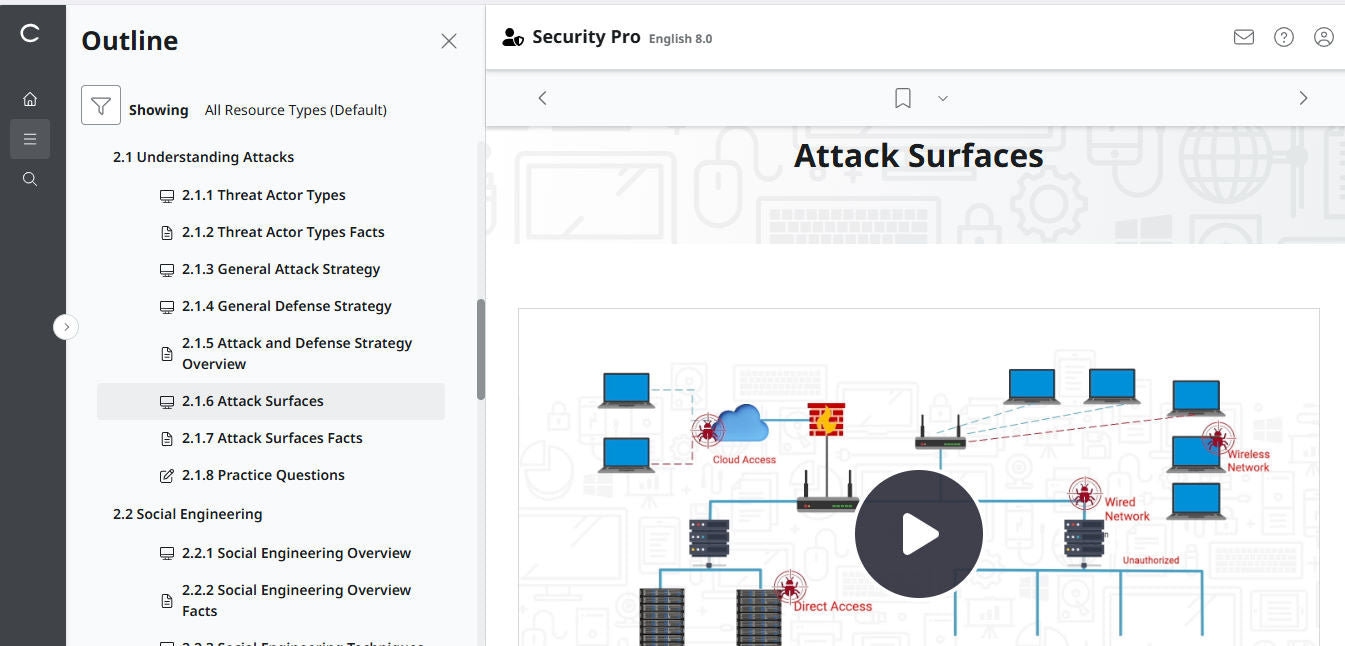 TestOut Security Pro for Security+ (SY0-701) - Individual License : 12 Month Access