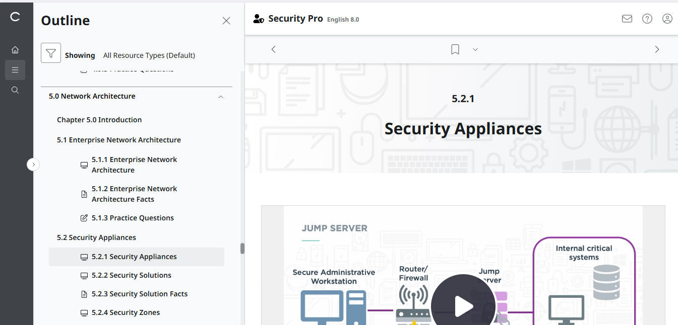 TestOut Security Pro for Security+ (SY0-701) - Individual License : 12 Month Access