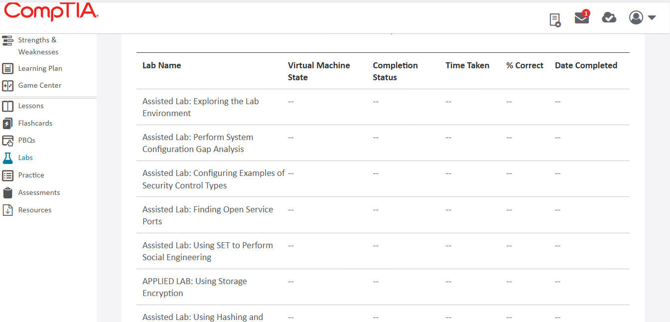 CompTIA Security+ CertMaster Learn + Labs (SY0-701) (3 Months)